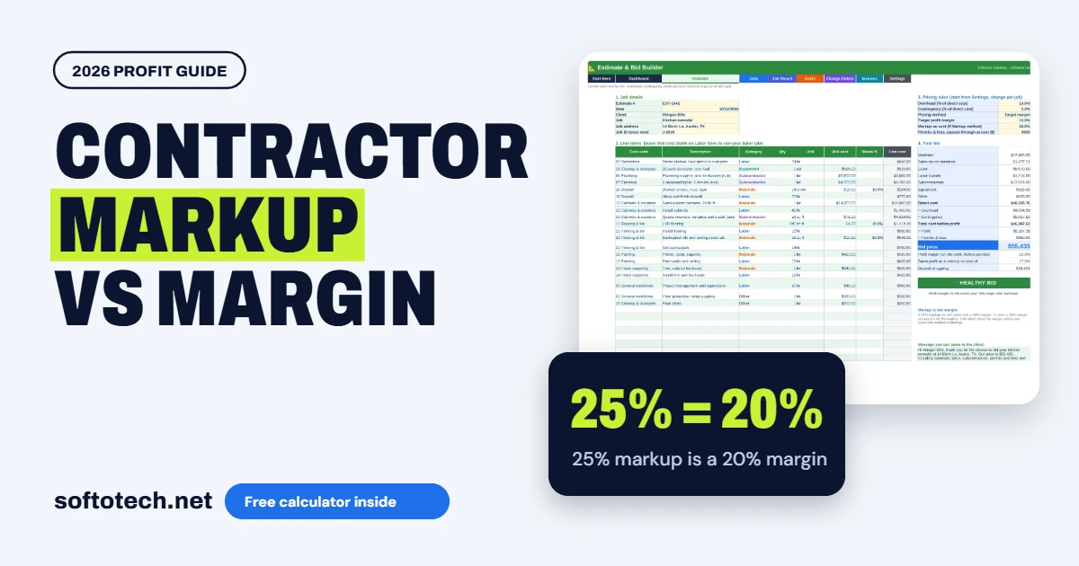 Contractor markup vs margin: 25% = 20% 25% markup is a 20% margin