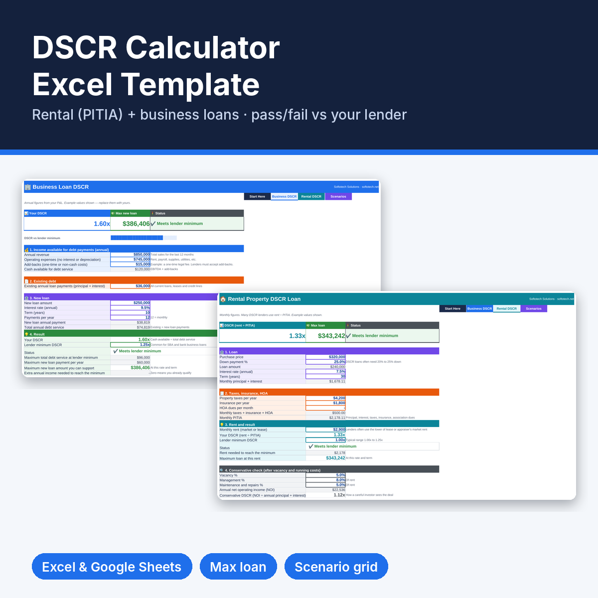 DSCR Calculator Excel template showing business and rental DSCR tabs