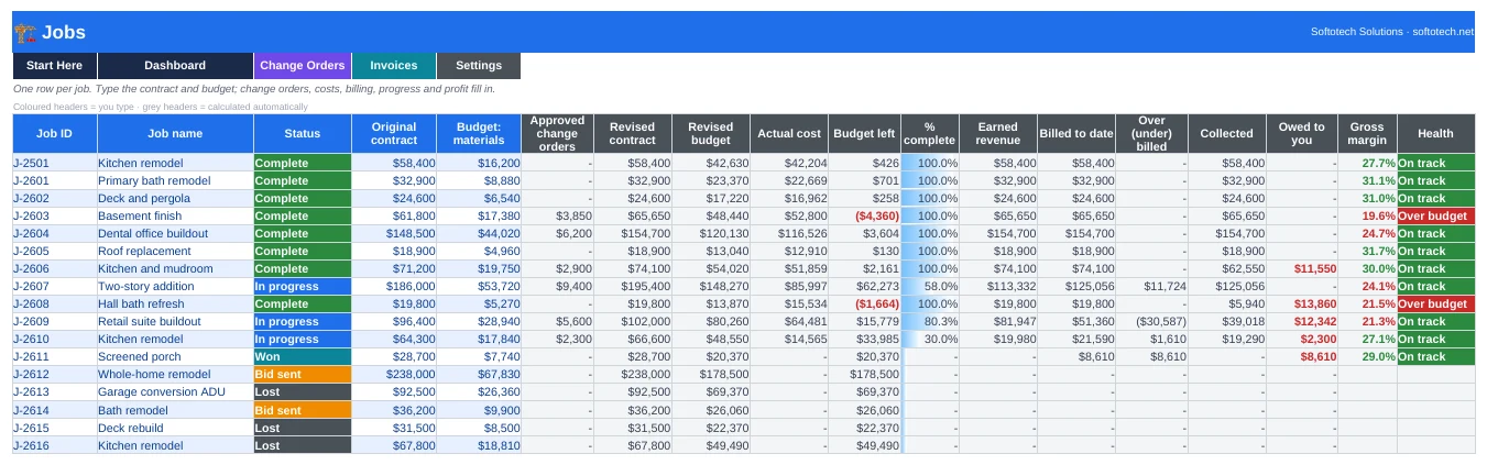 Jobs tab with contract, change orders, actual cost, percent complete, over or under billing and health