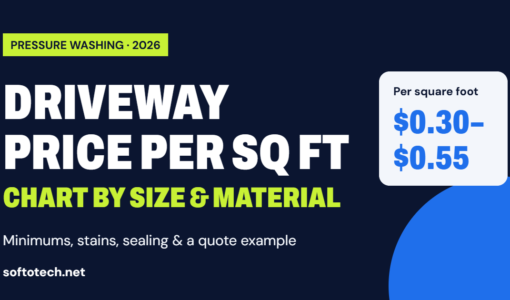 Driveway pressure washing price per square foot chart by size and material, 2026
