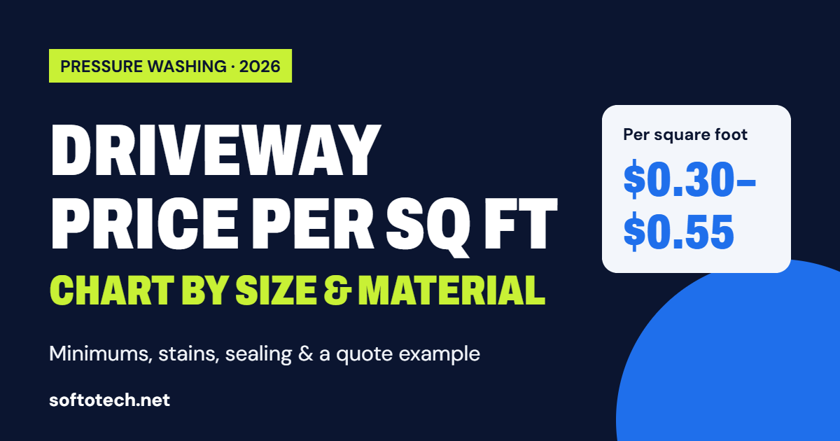 Driveway pressure washing price per square foot chart by size and material, 2026