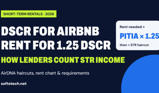 DSCR for Airbnb short-term rentals and rent needed for a 1.25 DSCR