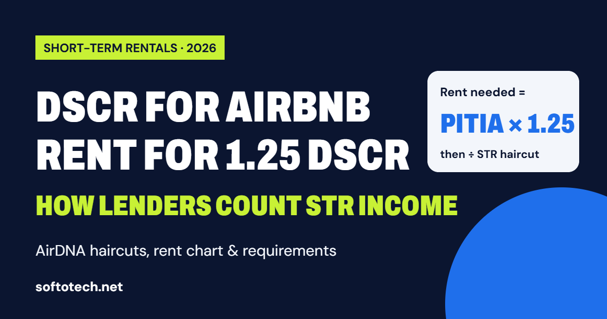 DSCR for Airbnb short-term rentals and rent needed for a 1.25 DSCR