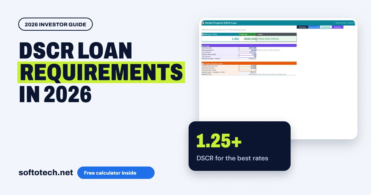 Dscr loan requirements in 2026: 1.25+ DSCR for the best rates