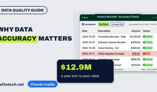 Why data accuracy matters: poor data quality costs an average of $12.9 million a year, Gartner estimate