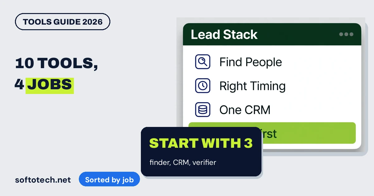 10 best B2B lead generation tools for 2026, sorted by the job they do: find, time, keep, verify
