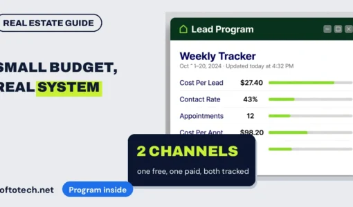 An affordable lead generation program for realtors: two channels, fast follow up, five numbers tracked weekly
