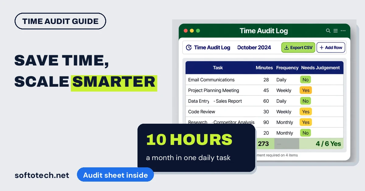 Save time and scale smarter: a 2 week time audit finds the repeatable hours