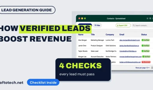 How verified leads boost revenue: the 4 checks every lead must pass