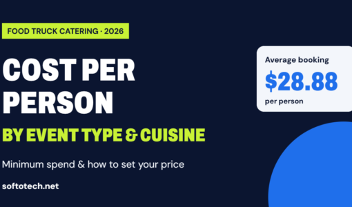 Food truck catering cost per person by event type and cuisine, 2026