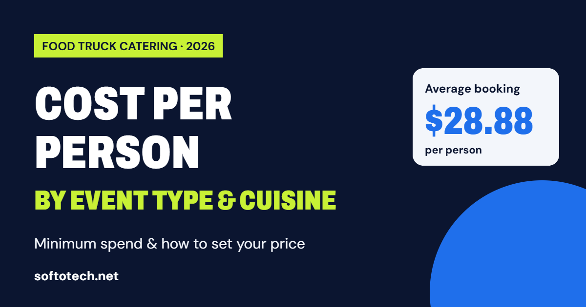 Food truck catering cost per person by event type and cuisine, 2026