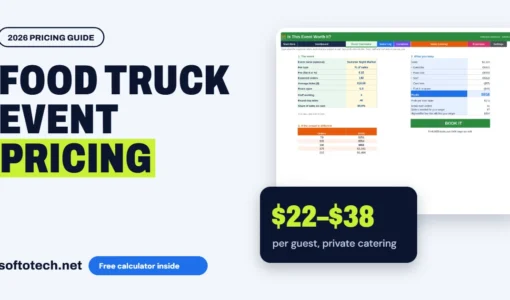 Food truck event pricing: $22–$38 per guest, private catering
