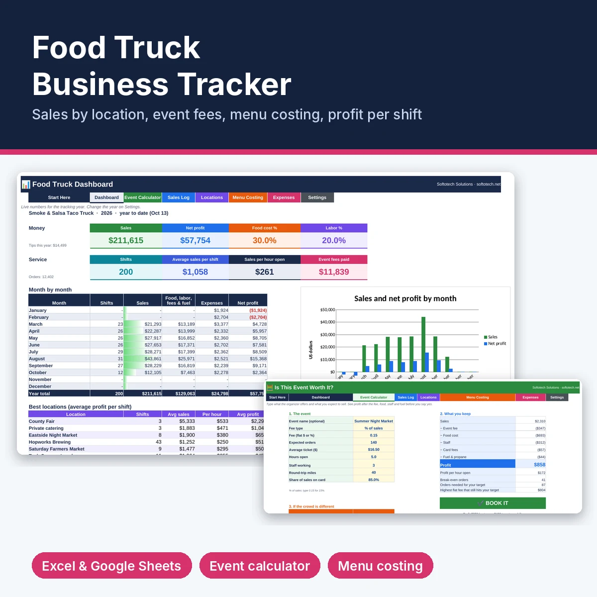 Food truck business tracker Excel template cover