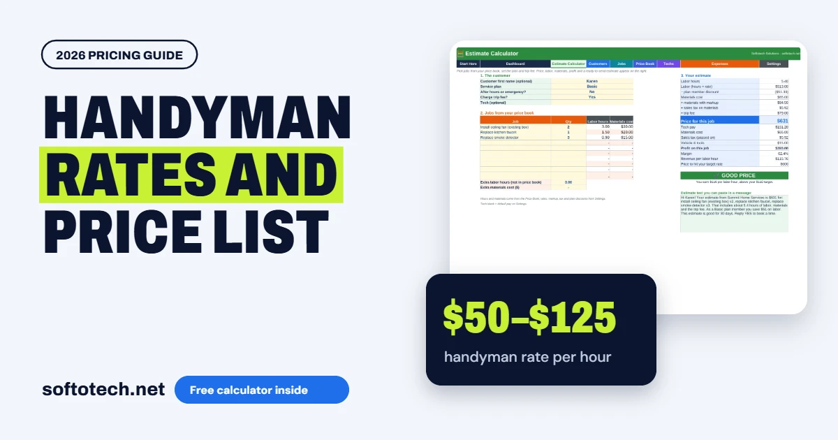 Handyman rates and price list: $50–$125 handyman rate per hour