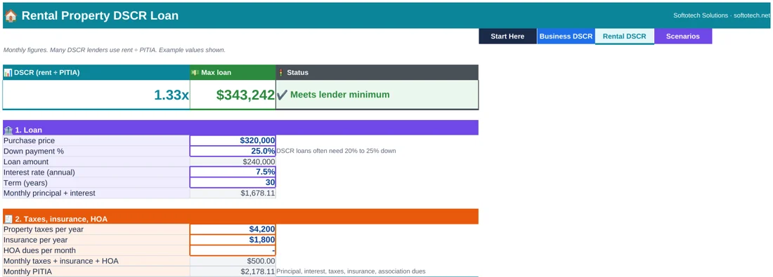 DSCR calculator Excel template, rental property tab