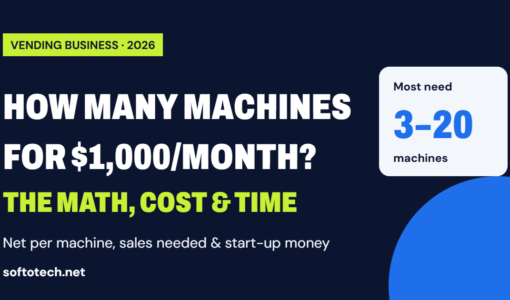 How many vending machines to make $1,000 a month: machines needed by net profit per machine