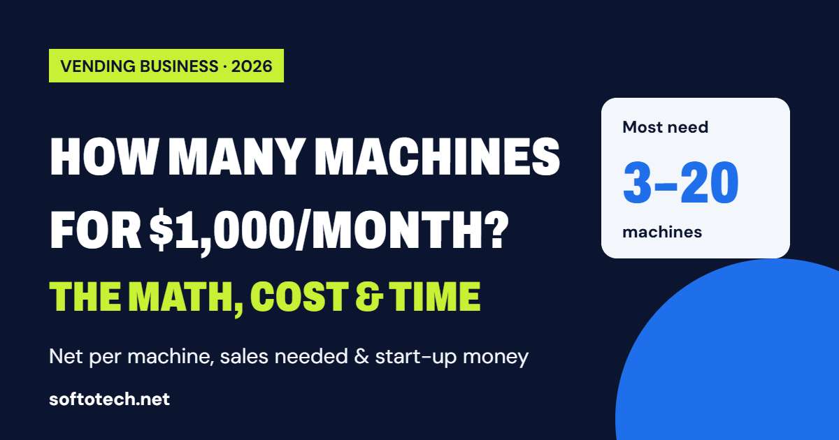 How many vending machines to make $1,000 a month: machines needed by net profit per machine