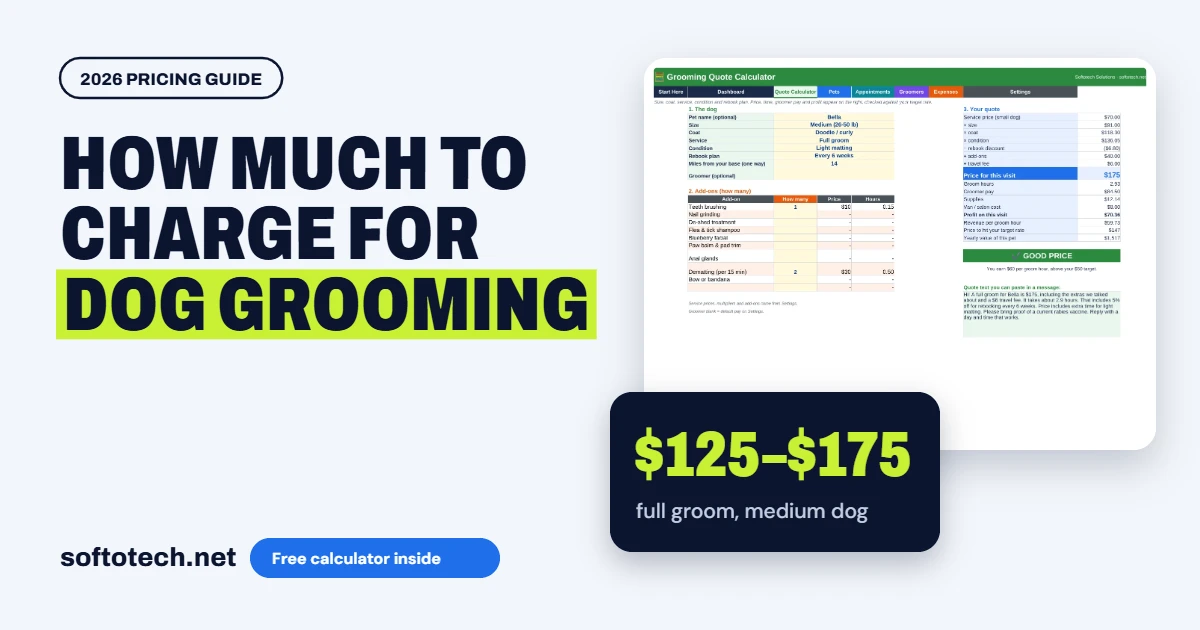 How much to charge for dog grooming: $125–$175 full groom, medium dog
