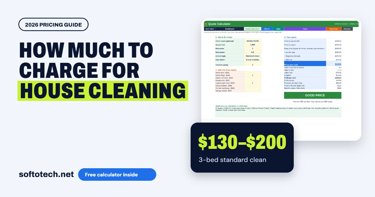 How much to charge for house cleaning: $130–$200 3-bed standard clean