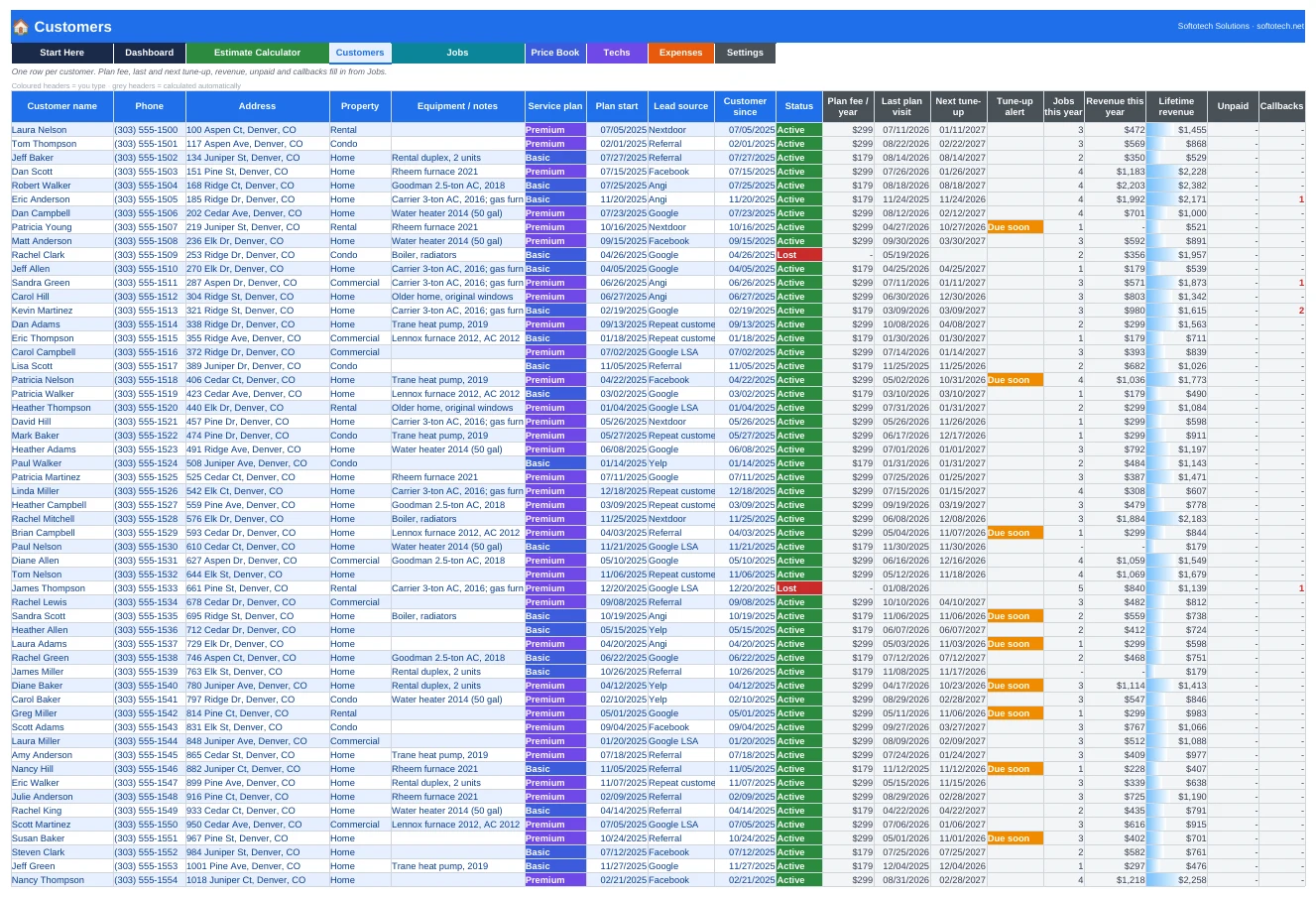 Customers with service plans and next tune-up dates