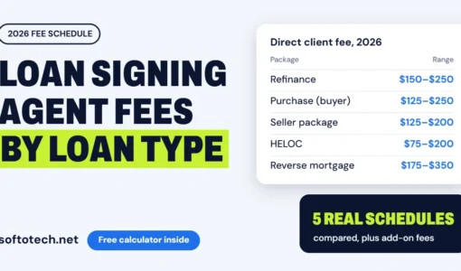 Loan signing agent fee schedule 2026: direct client fee ranges for refinance, purchase, seller, HELOC and reverse mortgage packages