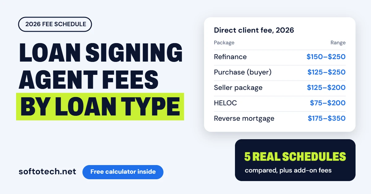 Loan signing agent fee schedule 2026: direct client fee ranges for refinance, purchase, seller, HELOC and reverse mortgage packages