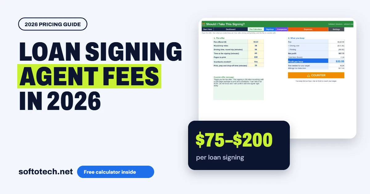 Loan signing agent fees in 2026: $75–$200 per loan signing