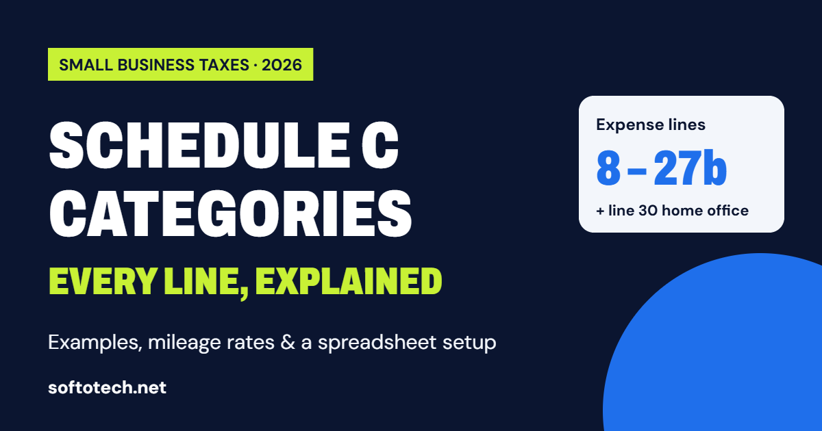 Schedule C expense categories explained line by line, 2026