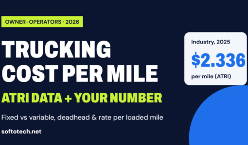 Trucking cost per mile for owner-operators, ATRI 2026 data and worked example