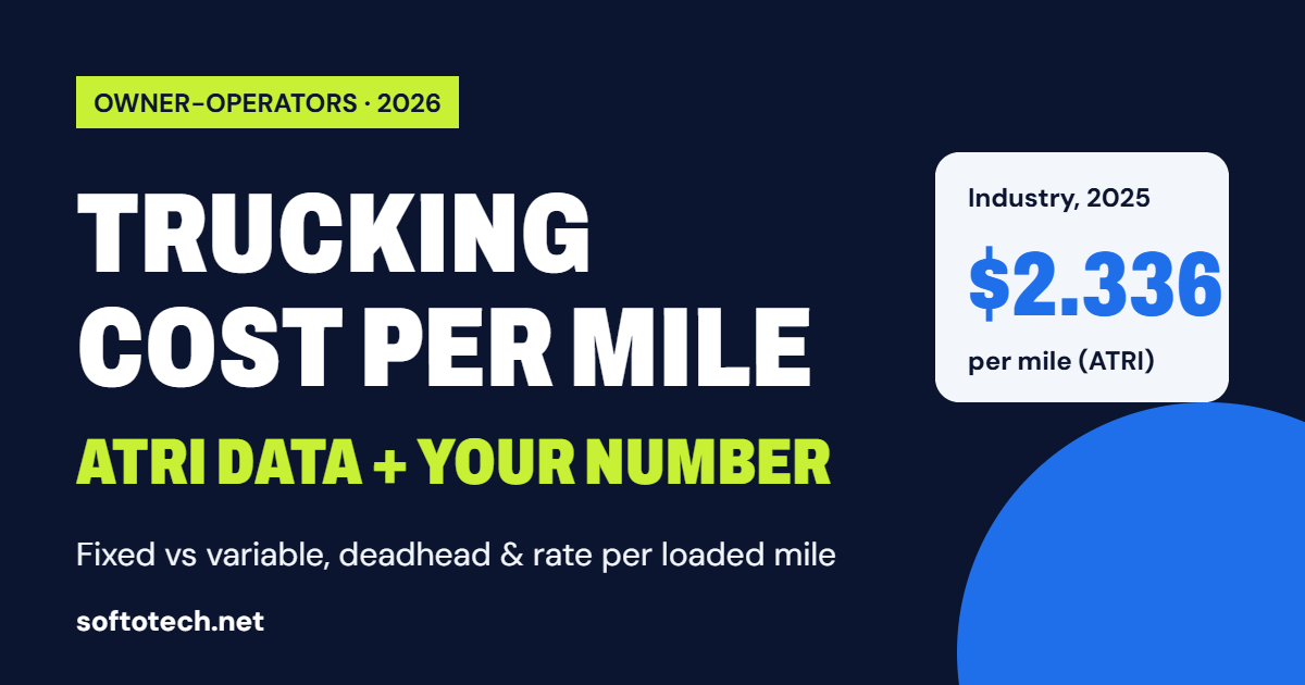 Trucking cost per mile for owner-operators, ATRI 2026 data and worked example