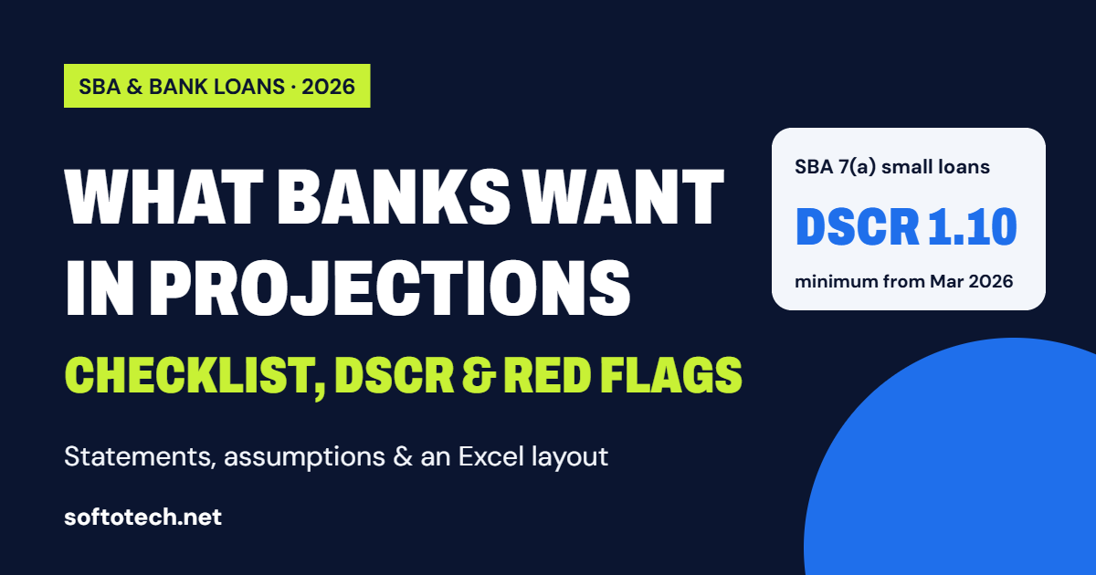 What banks want in financial projections for a loan: checklist and DSCR